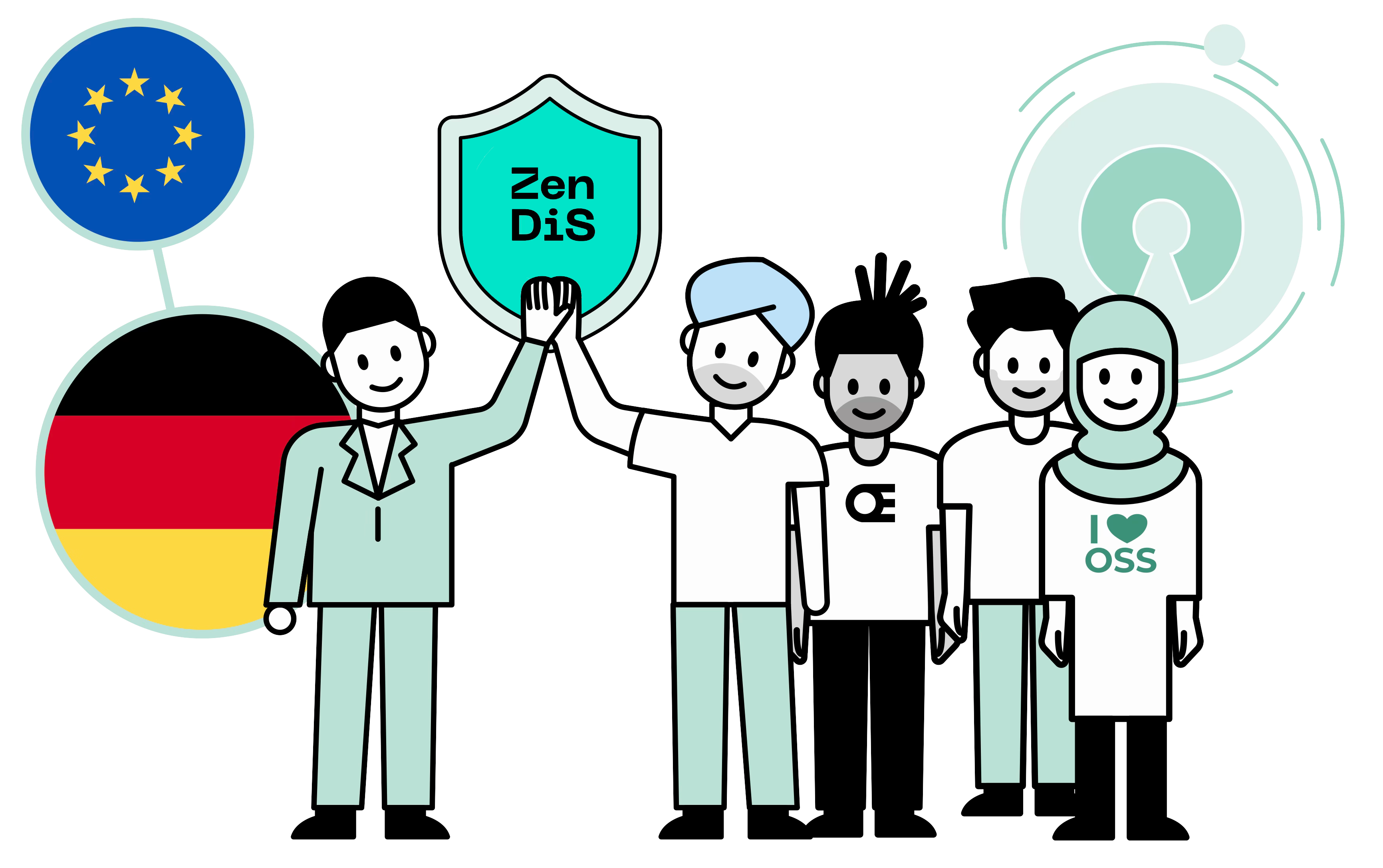 Zendis ist das perfekte Bindeglied zwischen der Regierung und der Open-Source-Community
